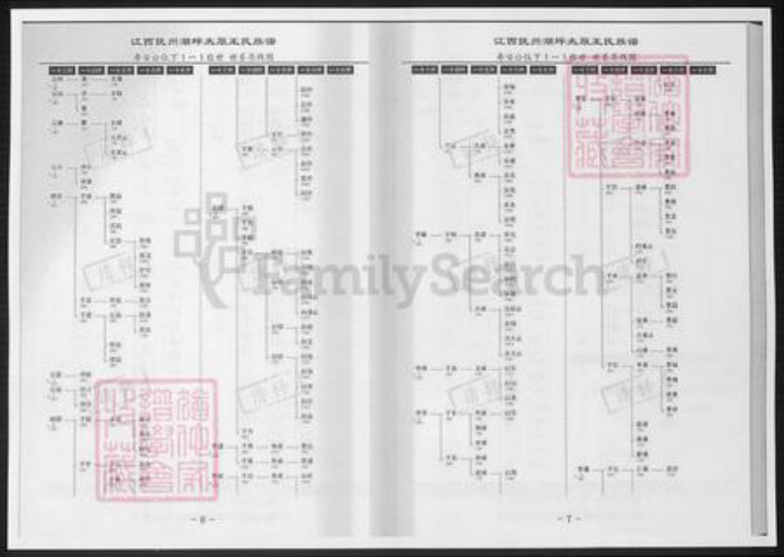 江西省抚州市王氏族谱-江西抚州湖坪太原王氏族谱.pdf电子版插图4 江西省抚州市王氏族谱-江西抚州湖坪太原王氏族谱.pdf电子版插图4