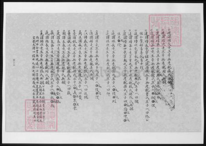 河北省石家庄市行唐县王氏族谱-恒阳王氏家乘.pdf电子版插图4 河北省石家庄市行唐县王氏族谱-恒阳王氏家乘.pdf电子版插图4