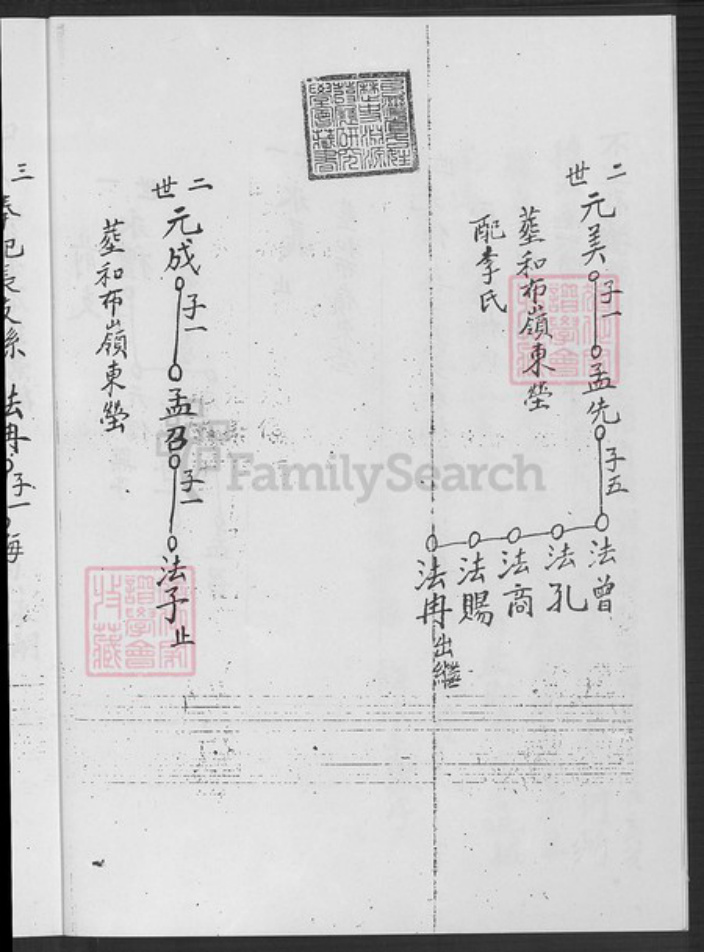 山东省泰安市肥城市葛氏族谱-葛氏族谱.pdf电子版插图4