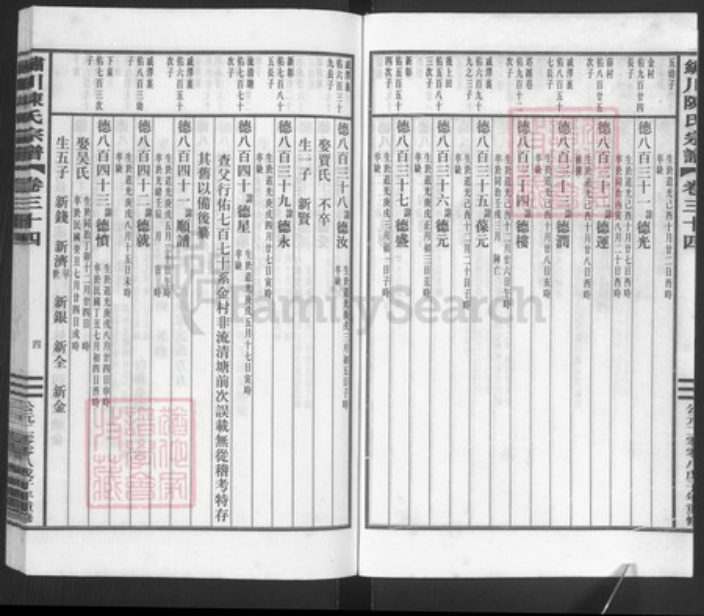 浙江省金华市义乌市义乌浙江省金华市义乌市陈氏族谱-绣川陈氏宗谱.pdf电子版插图4