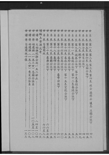 福建罗氏族谱-豫章罗氏族谱.pdf电子版插图4