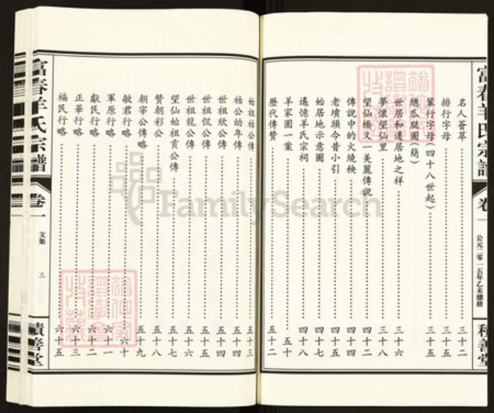 浙江省杭州市富阳大源镇镇羊氏积善堂族谱-富春羊氏宗谱.pdf电子版插图4