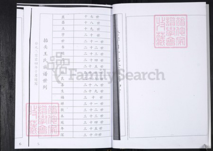 山东省青岛市即墨区王氏族谱-即墨擡头王氏族谱.pdf电子版插图4 山东省青岛市即墨区王氏族谱-即墨擡头王氏族谱.pdf电子版插图4