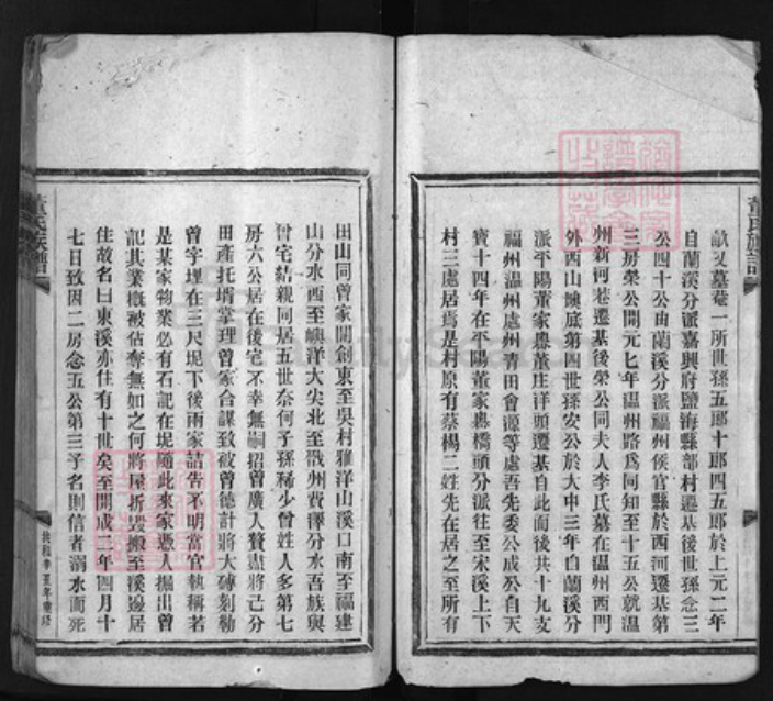 浙江省温州市董氏族谱-董氏族谱 [不分卷].pdf电子版插图4