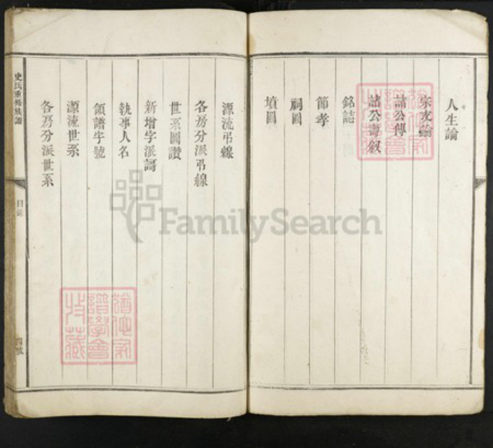 江西省赣州市会昌县史氏族谱-兴邑史氏族谱.pdf电子版插图4 江西省赣州市会昌县史氏族谱-兴邑史氏族谱.pdf电子版插图4