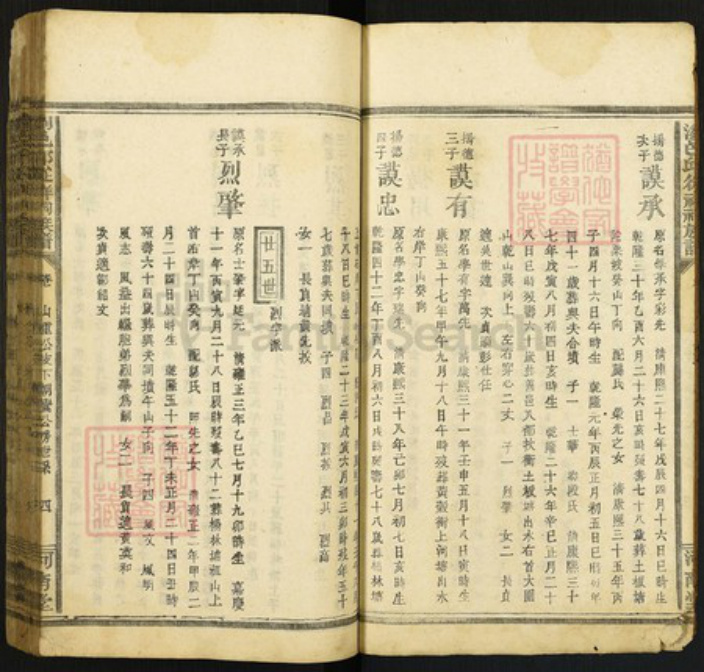 湖南省长沙市浏阳市沙市镇邱氏河南堂族谱-浏邑邱从祥祠族谱.pdf电子版插图4