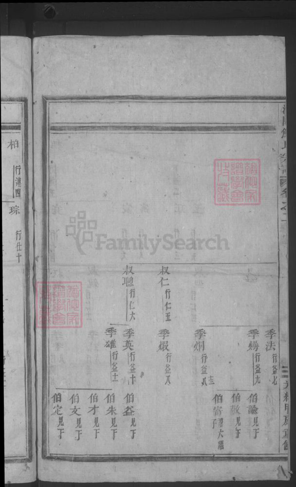 浙江省金华市浦江县鲍氏族谱-浦阳鲍氏宗谱.pdf电子版插图4