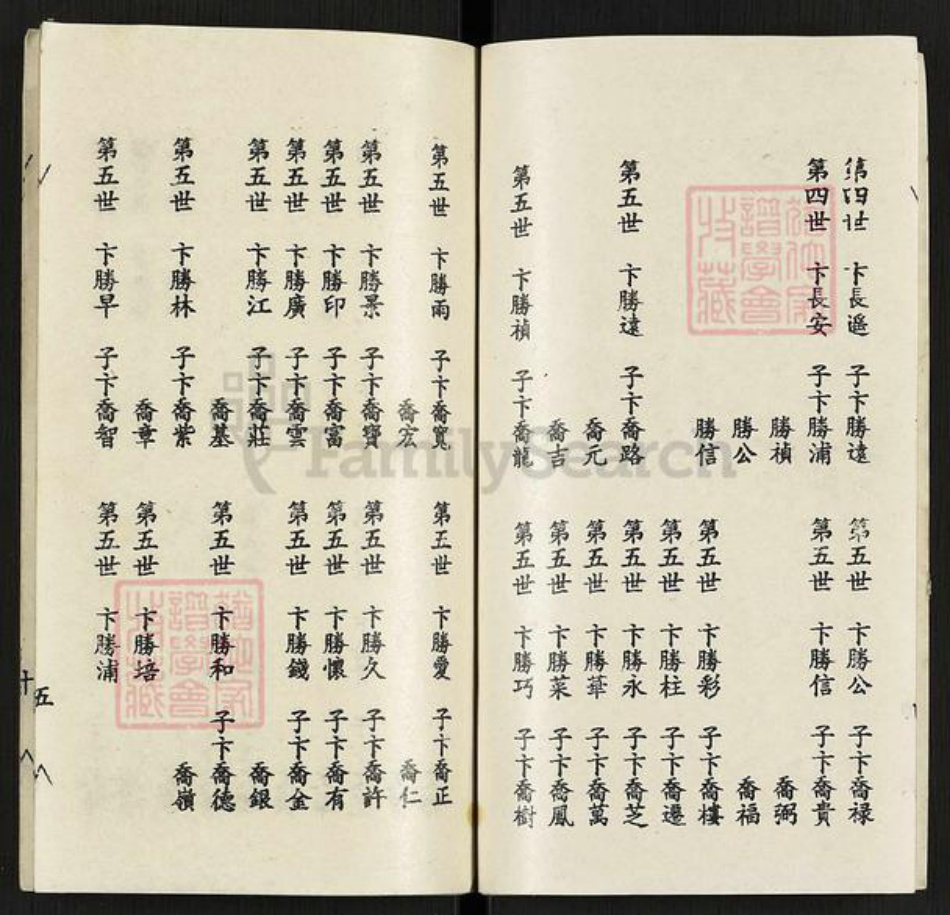 山东省临沂市平邑县卞桥镇卞氏献玉堂族谱-卞氏家谱.pdf电子版插图4