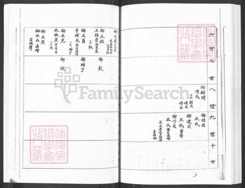 山东省烟台市栖霞市庄园街道邴氏族谱-邴氏谱书.pdf电子版插图4 山东省烟台市栖霞市庄园街道邴氏族谱-邴氏谱书.pdf电子版插图4