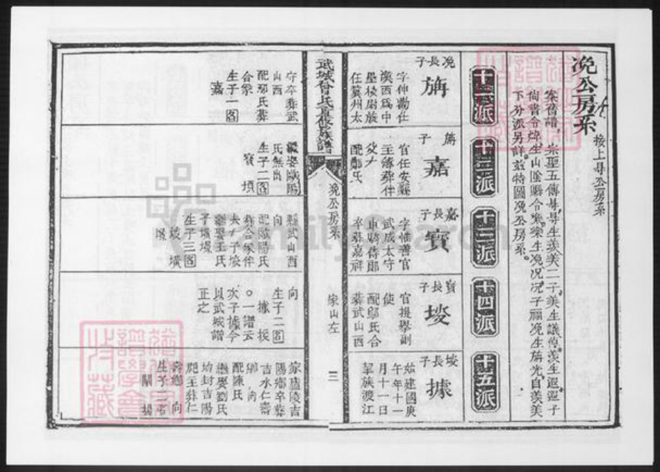 山东省曾氏族谱-武城曾氏重修族谱.pdf电子版插图4