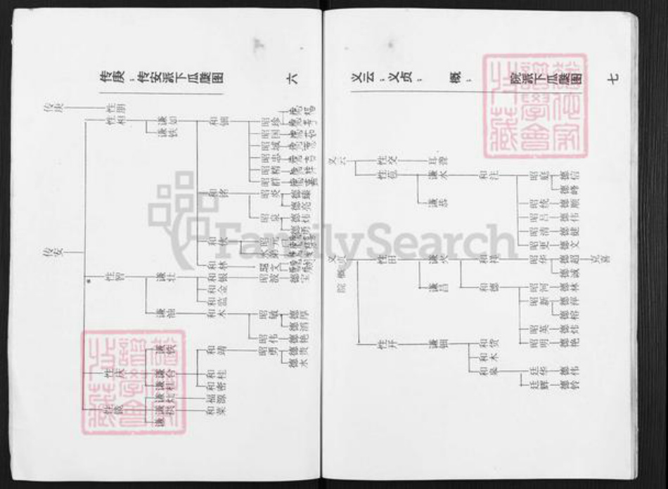 福建省福州市晋安区鼓山镇陈氏族谱-双江陈氏忠肃从化公派族谱.pdf电子版插图4 福建省福州市晋安区鼓山镇陈氏族谱-双江陈氏忠肃从化公派族谱.pdf电子版插图4