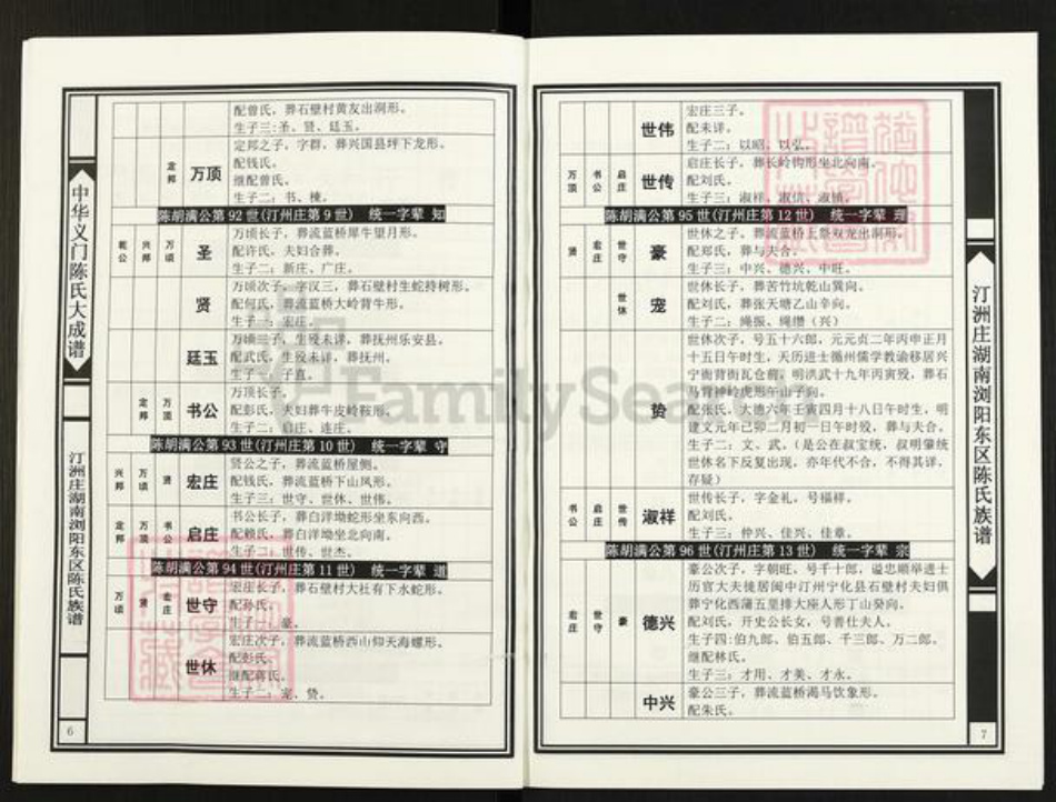 湖南省长沙市浏阳市官渡镇陈氏族谱-中华义门陈氏大成谱.汀州庄湖南浏阳东区陈氏族谱.浏东达浒里佳洞道照支系.pdf电子版插图4