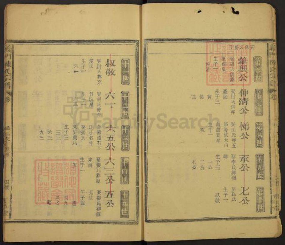 江西省抚州市南丰县白舍镇陈氏重华堂族谱-义门陈氏宗谱.pdf电子版插图4