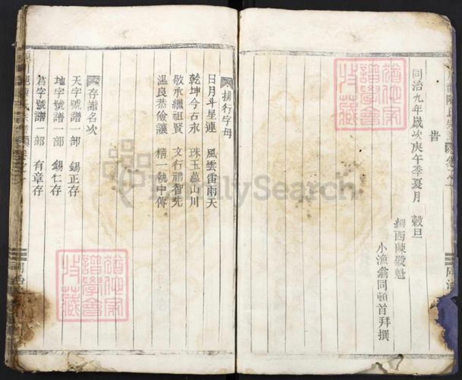 福建省龙岩市上杭县陈氏族谱-颖川郡陈氏宗谱.pdf电子版插图4 福建省龙岩市上杭县陈氏族谱-颖川郡陈氏宗谱.pdf电子版插图4