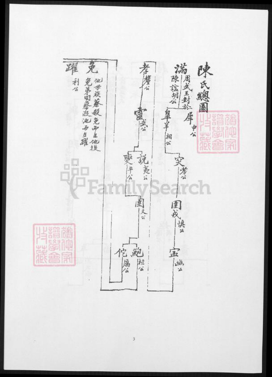 福建省漳州市陈氏族谱-陈氏宗谱.云后宅谱系.pdf电子版插图4 福建省漳州市陈氏族谱-陈氏宗谱.云后宅谱系.pdf电子版插图4