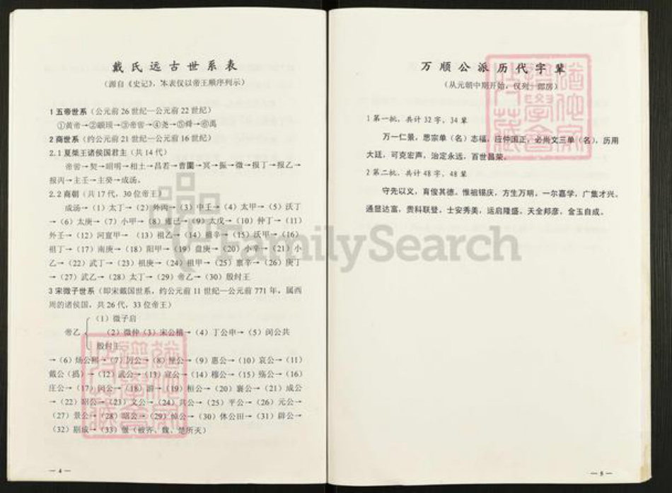 四川省资阳市安岳县护龙镇戴氏族谱-戴氏族谱.戴用泮家谱.pdf电子版插图4 四川省资阳市安岳县护龙镇戴氏族谱-戴氏族谱.戴用泮家谱.pdf电子版插图4