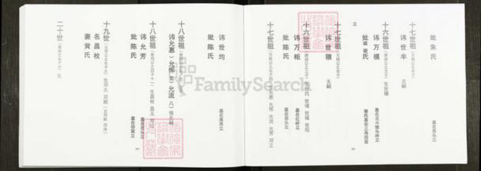 广东省邓氏族谱-邓氏家谱.pdf电子版插图4 广东省邓氏族谱-邓氏家谱.pdf电子版插图4