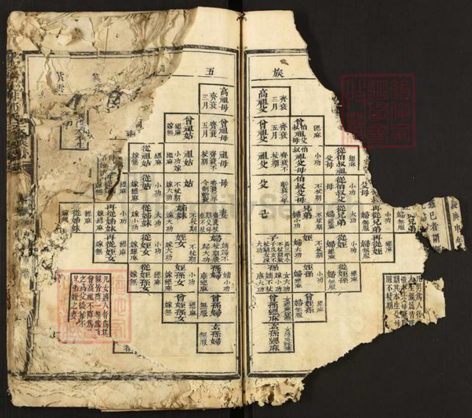 江西省赣州市石城县琴江镇邓氏族谱-宁石(土必)子(土非)邓氏三修族谱.pdf电子版插图4 江西省赣州市石城县琴江镇邓氏族谱-宁石(土必)子(土非)邓氏三修族谱.pdf电子版插图4