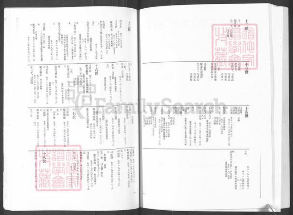 山东省烟台市栖霞市刁氏族谱-老三支刁氏家谱.pdf电子版插图4 山东省烟台市栖霞市刁氏族谱-老三支刁氏家谱.pdf电子版插图4