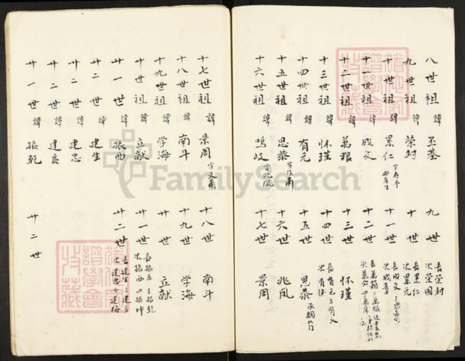 山东省菏泽市定陶区段氏族谱-段氏族谱.pdf电子版插图4 山东省菏泽市定陶区段氏族谱-段氏族谱.pdf电子版插图4