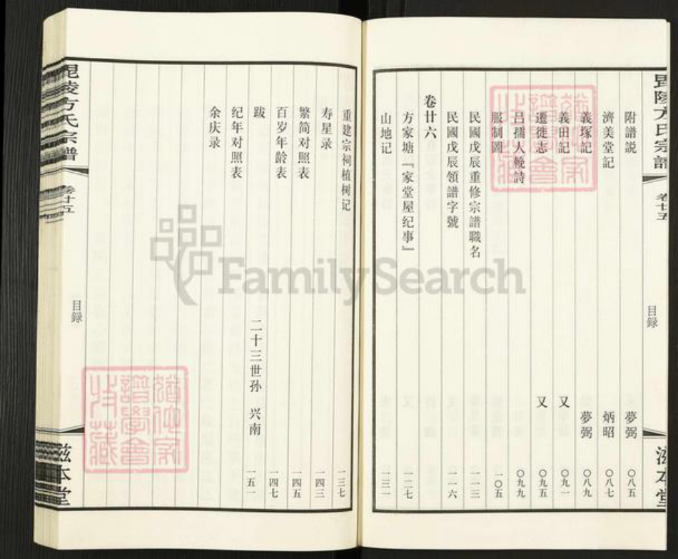 江苏省常州市武进县方氏滋本堂族谱-毘陵芳茂里方氏宗谱.pdf电子版插图4 江苏省常州市武进县方氏滋本堂族谱-毘陵芳茂里方氏宗谱.pdf电子版插图4