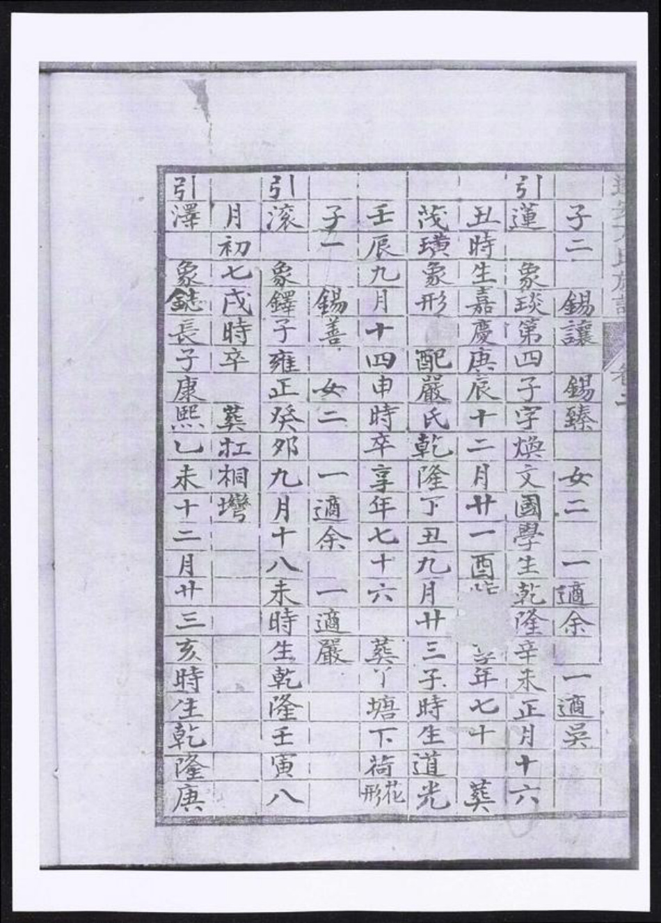 浙江省杭州市淳安县县方氏族谱-遂安方氏族谱.pdf电子版插图4 浙江省杭州市淳安县县方氏族谱-遂安方氏族谱.pdf电子版插图4