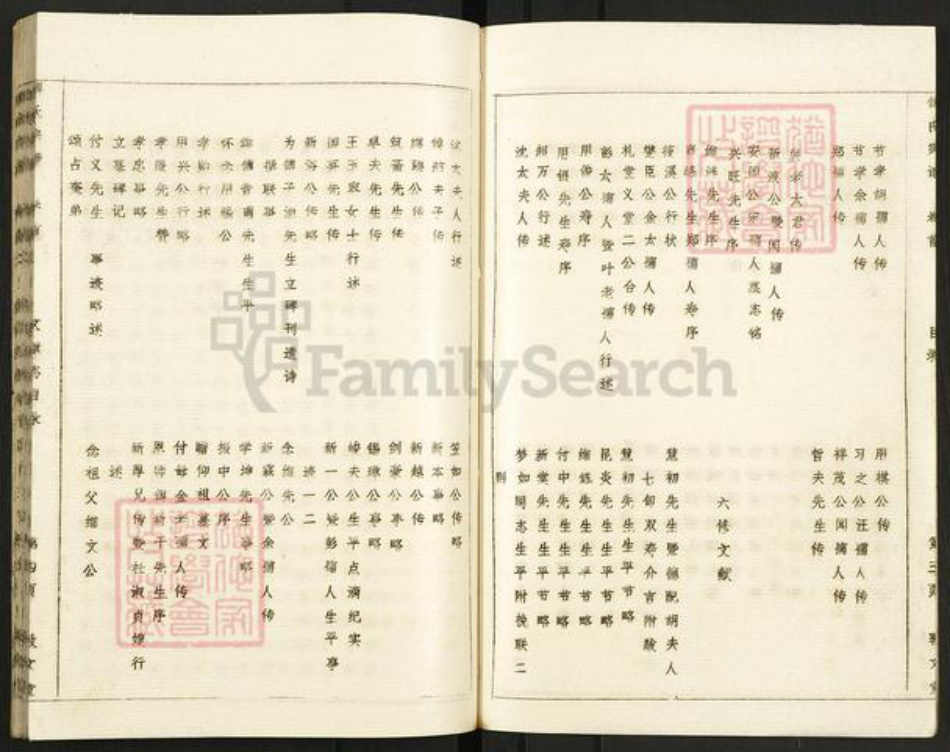 湖北省黄冈市英山县傅氏敦文堂族谱-英山傅氏宗谱.pdf电子版插图4