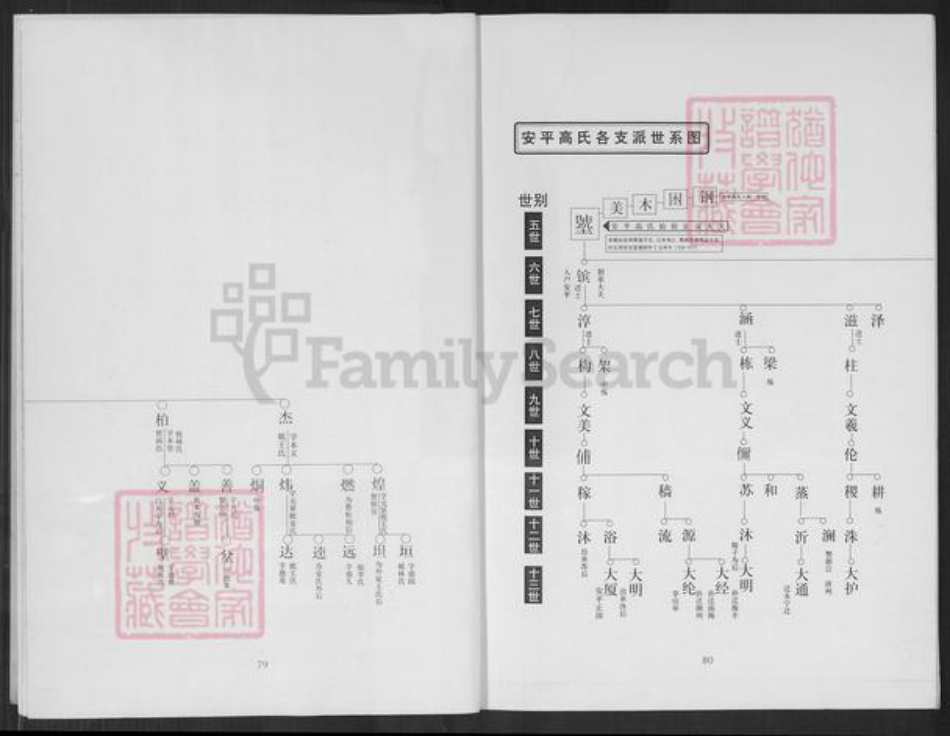 福建省泉州市晋江市安海镇高氏族谱-渤海霁江高氏溯源世系谱.pdf电子版插图4