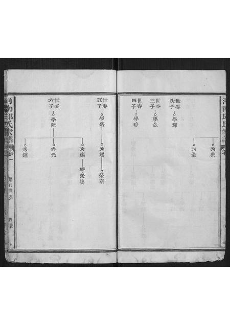 福建邱氏族谱-河南邱氏族谱[3卷,首1卷].pdf电子版插图4