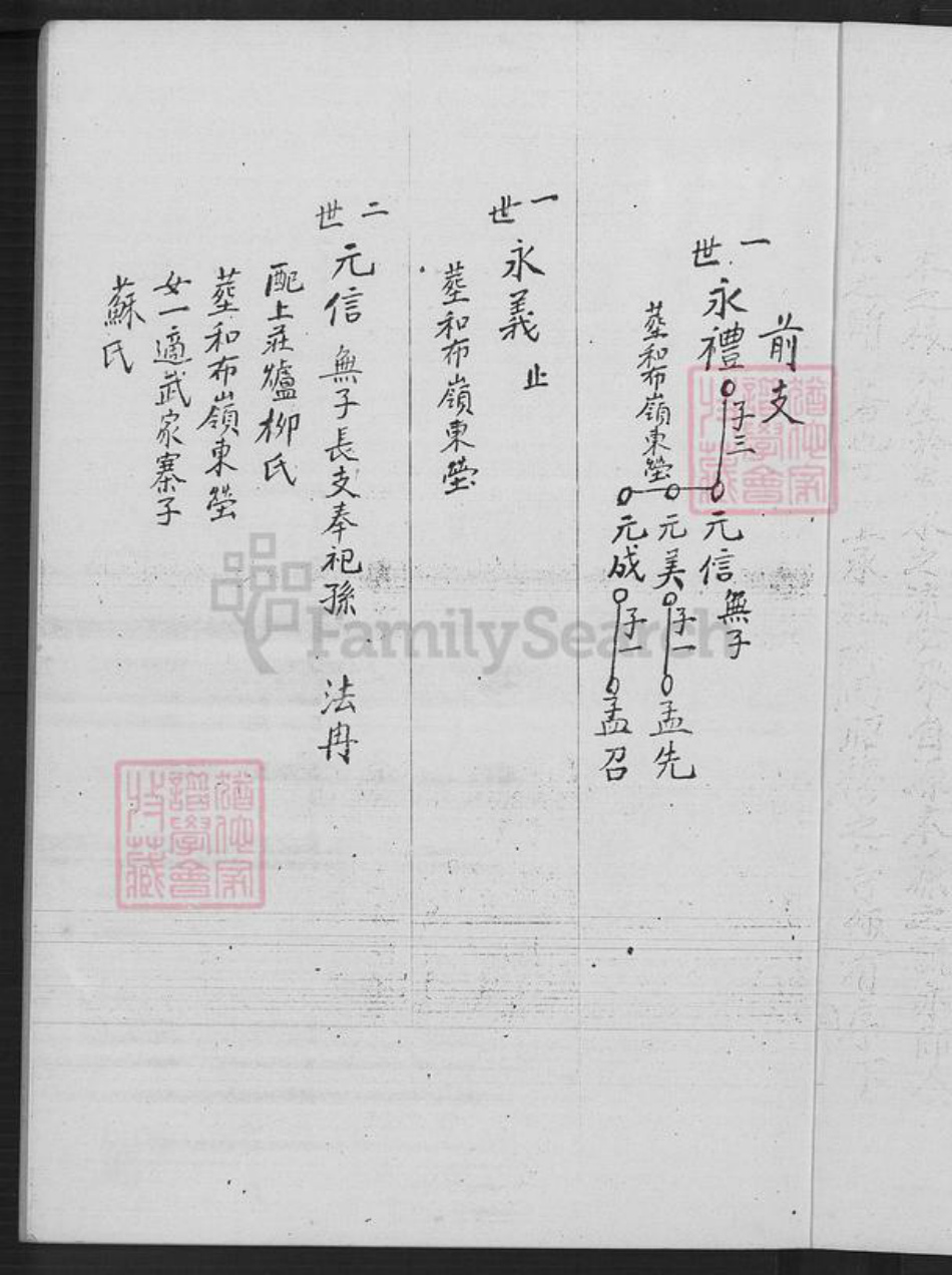 山东省泰安市肥城市葛氏族谱-葛氏族谱.pdf电子版插图4