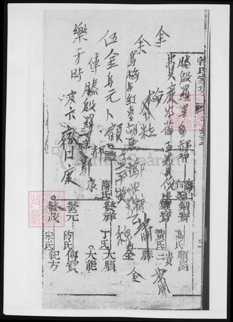 上海市崇明区韩氏族谱-崇明韩氏宗谱.pdf电子版插图4 上海市崇明区韩氏族谱-崇明韩氏宗谱.pdf电子版插图4