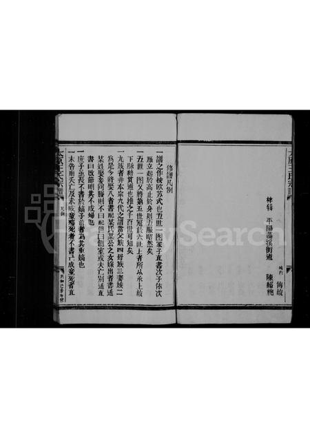 福建王氏族谱-太原王氏宗谱.pdf电子版插图4 福建王氏族谱-太原王氏宗谱.pdf电子版插图4