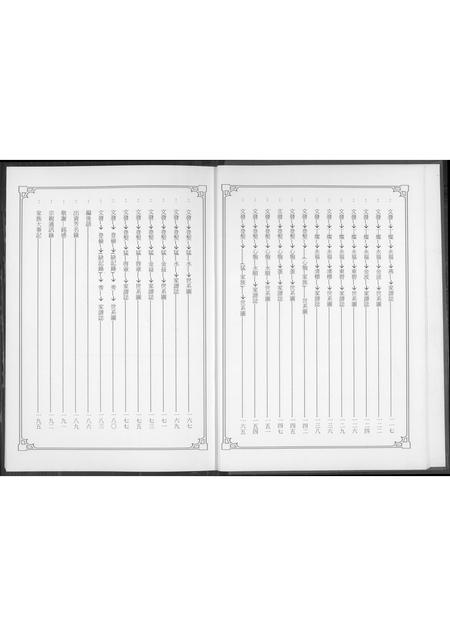 福建王氏族谱-植槐堂王氏族谱.pdf电子版插图4