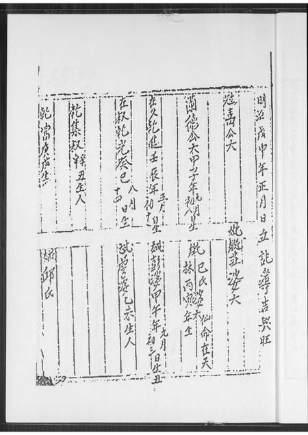 福建王氏族谱-槐山支派王氏家谱.pdf电子版插图4