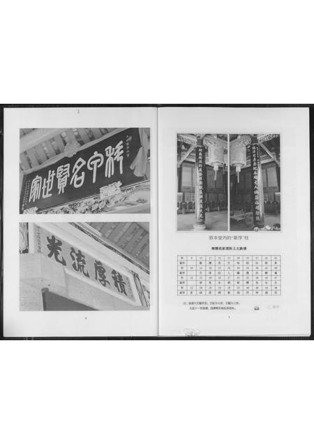 福建王氏族谱-[王氏]敦本堂.pdf电子版插图4