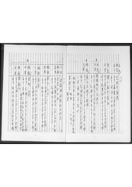 福建王氏族谱-[王氏]福禄寿.pdf电子版插图4