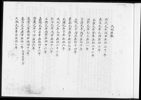 福建王氏族谱-王氏族谱.pdf电子版插图4