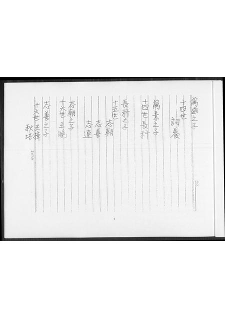 福建王氏族谱-王氏族谱.pdf电子版插图4