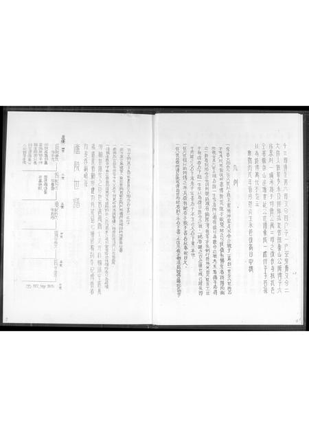 福建王氏族谱-王氏族谱.pdf电子版插图4