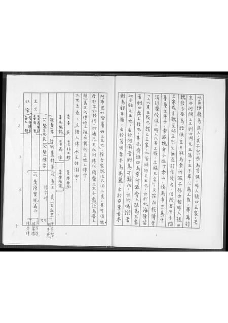 福建王氏族谱-王氏祖谱.pdf电子版插图4