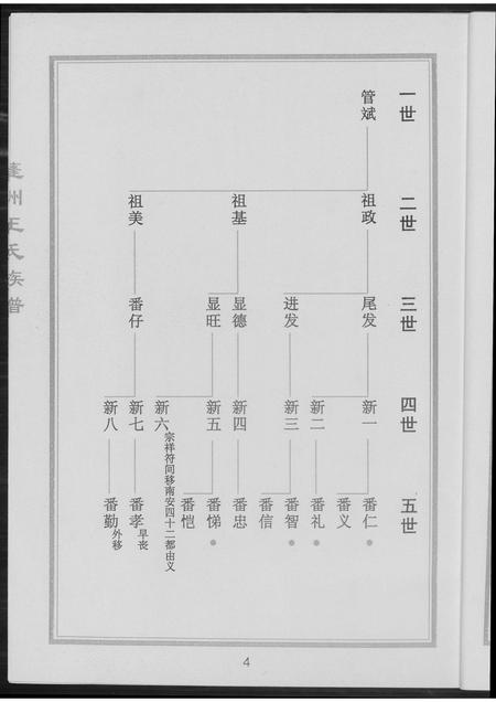 福建王氏族谱-蓬州王氏族谱.pdf电子版插图5