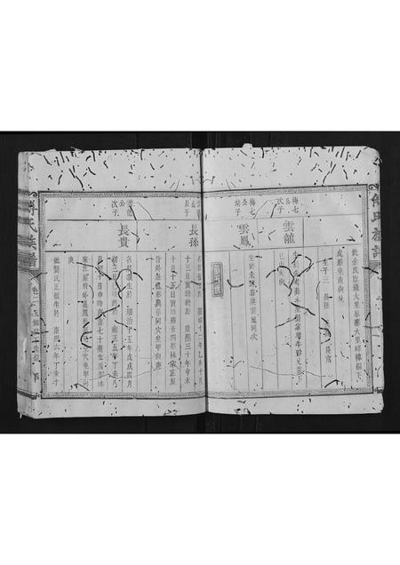 福建傅氏族谱-傅氏族谱[2卷].pdf电子版插图5