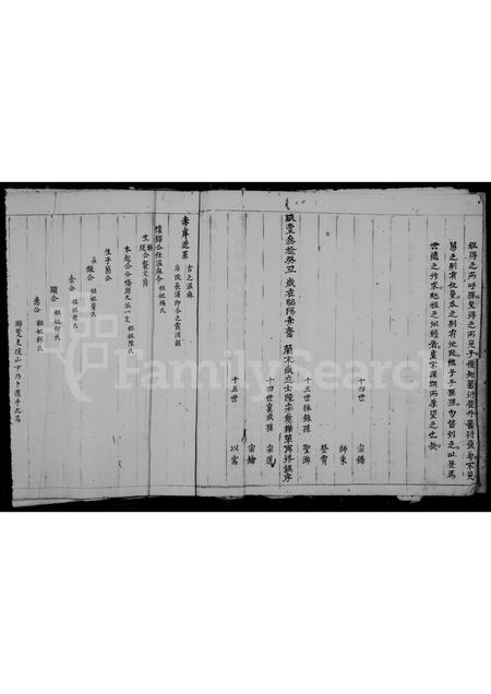 福建王氏族谱-续修太原郡王后谱.pdf电子版插图5 福建王氏族谱-续修太原郡王后谱.pdf电子版插图5