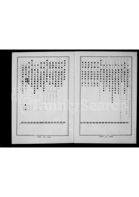 福建王氏族谱-增补龙塘王氏族谱.pdf电子版插图5 福建王氏族谱-增补龙塘王氏族谱.pdf电子版插图5