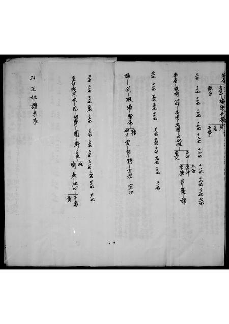 福建王氏族谱-王家之族谱列表说明.pdf电子版插图5