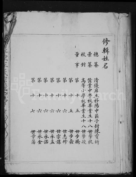 福建王氏族谱-江右王氏宗谱.pdf电子版插图5