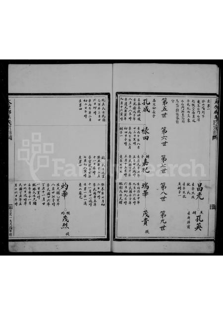 福建王氏族谱-太原郡王氏族谱.pdf电子版插图5