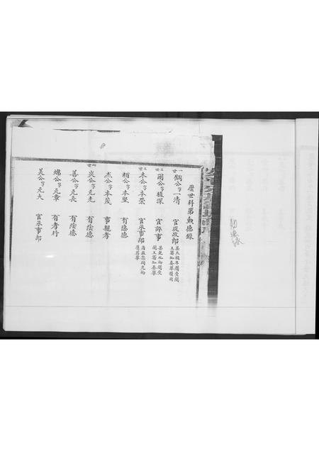 福建高氏族谱-南安锦坑高氏家谱摘录.pdf电子版插图5