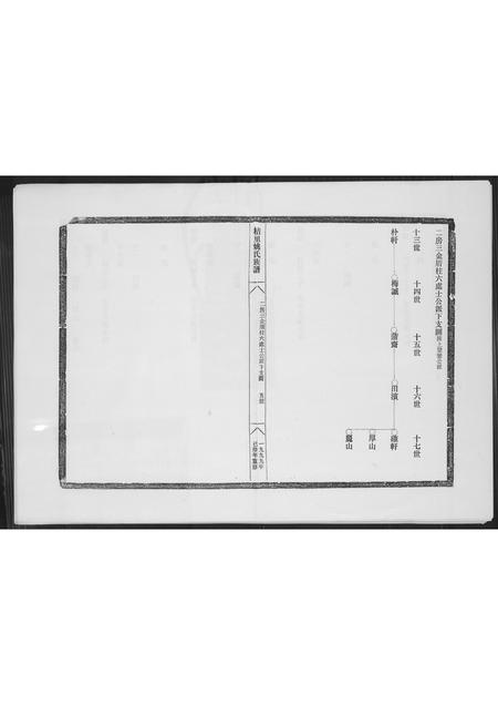 福建未知族谱-桔里姚氏族谱.pdf电子版插图5 福建未知族谱-桔里姚氏族谱.pdf电子版插图5