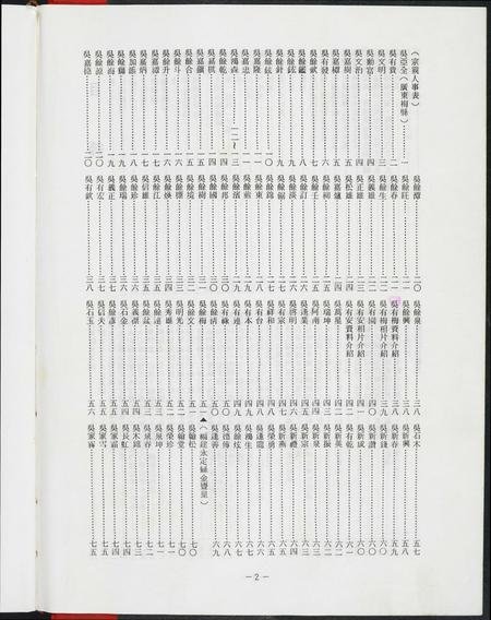 福建吴氏族谱-吴氏大族谱.pdf电子版插图5 福建吴氏族谱-吴氏大族谱.pdf电子版插图5